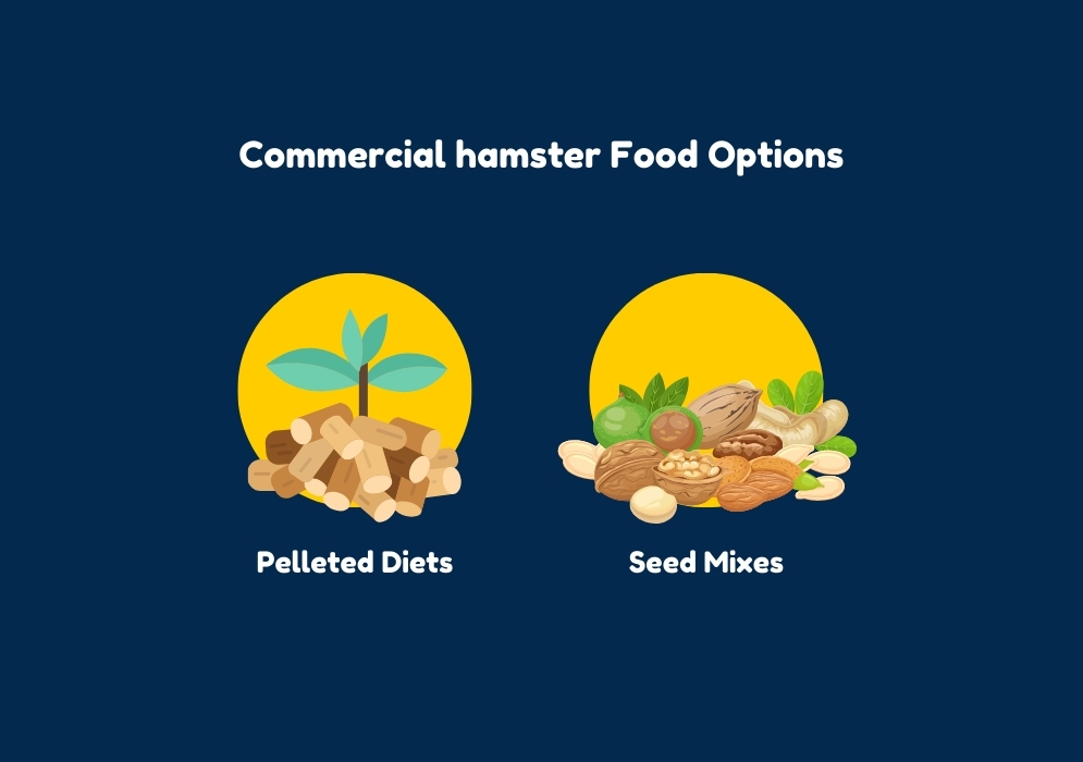 Commercial hamster food options