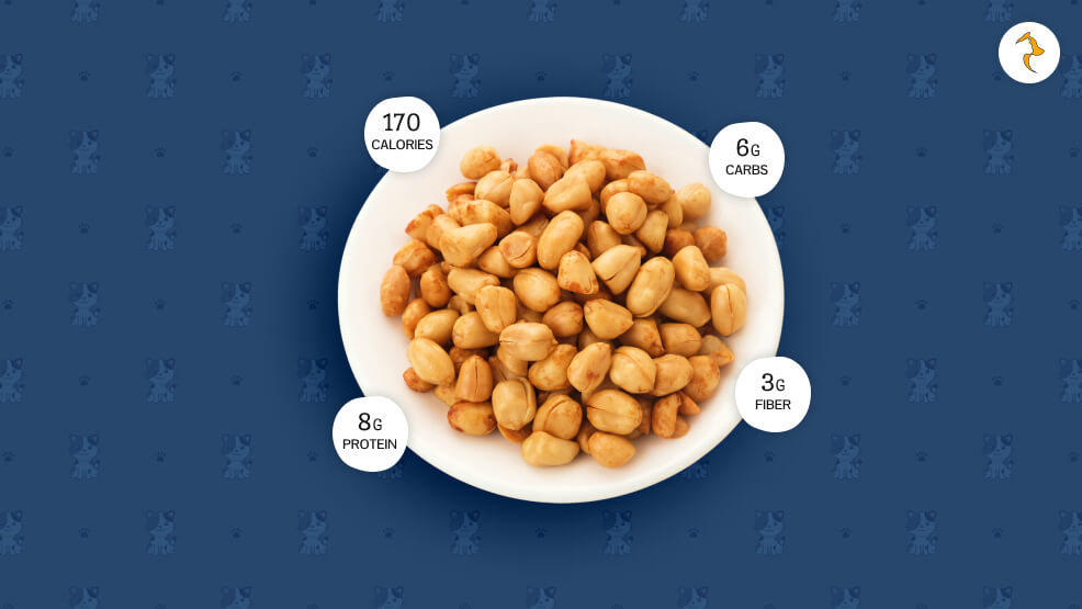 Nutritional Value of Peanuts