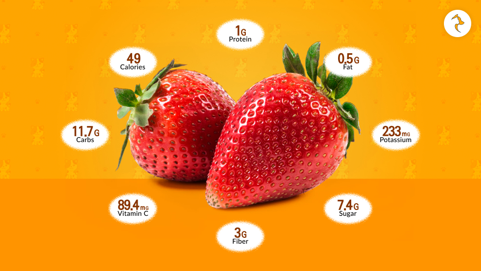 Nutritional Values Of Strawberries