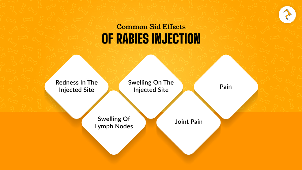 Are There Any Side Effects_